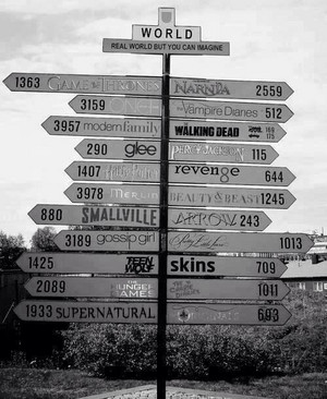  Which world would you like to visit?