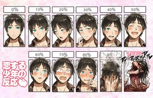  Eren's emotions