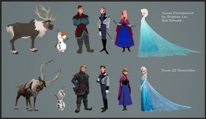  Frozen - Uma Aventura Congelante Character