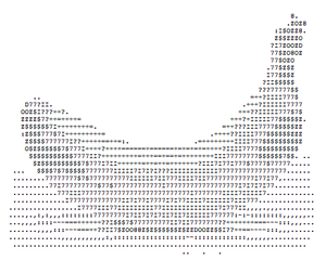  바나나 ASCII from http://collcur.blogspot.com/2010/07/ascii-art.html