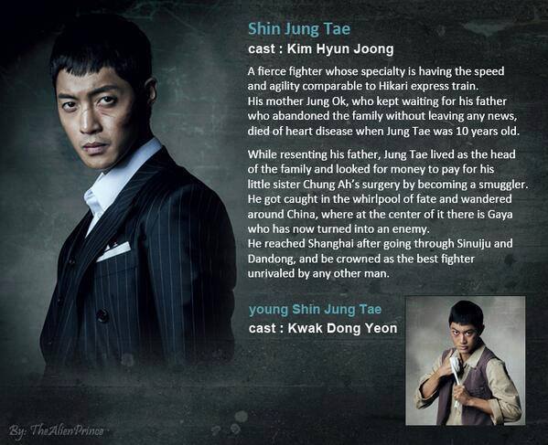 all about KHJ (Shin jung tae) in INSPIRING GENERATION