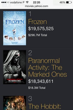  Frozen is number one