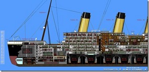 titanic real project