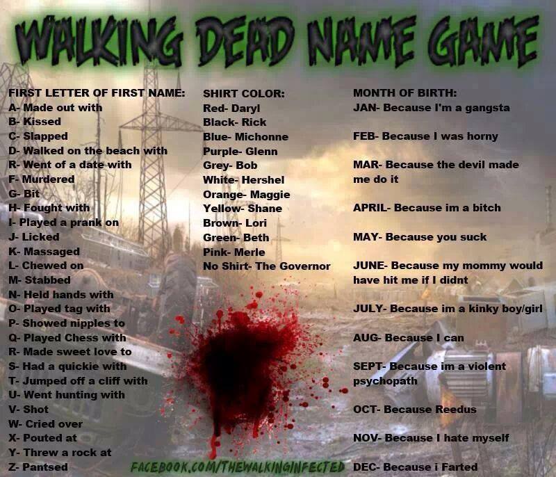 The Walking Dead Name Game