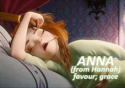  Anna name meaning
