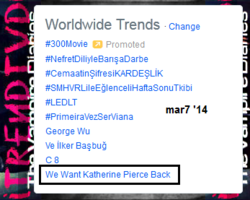  'We Want Katherine Pierce Back' trending Worldwide Italy.—March 7, 2014