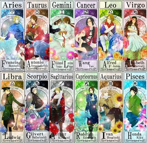  Horoscope-Hetalia