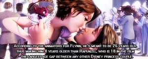Tangled | Facts