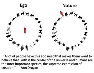 Ego vs Nature
