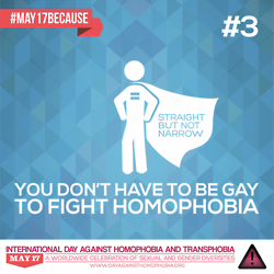 Fight Homophobia