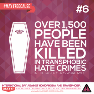 Transphobic Hate Crimes