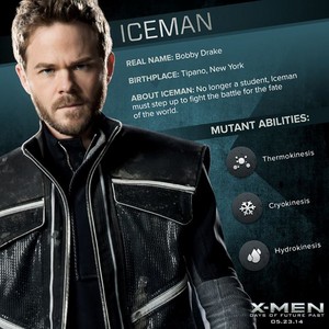  X-Men: Days of Future Past - Iceman/Bobby vịt đực, drake Dossier
