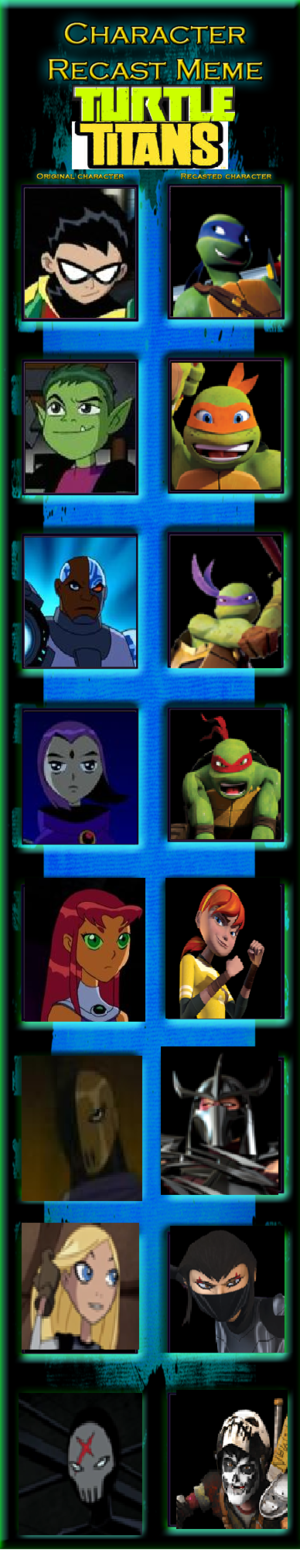 Teen Titans Recast with the Ninja Turtles