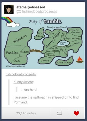  Map of tumblr