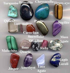  Precious stones chart