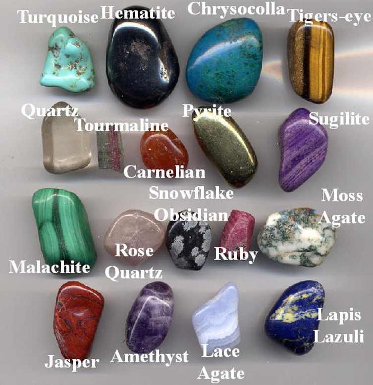  Precious stones chart