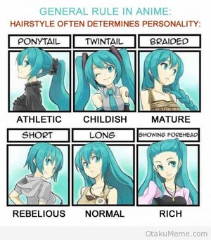  Аниме hairstyles