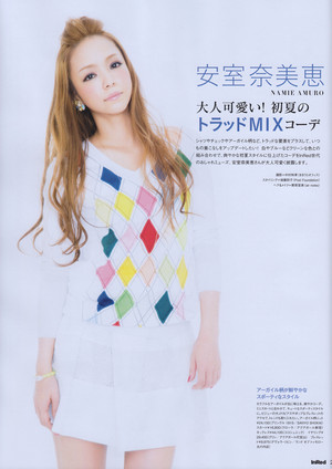  Namie’s InRed July 2013