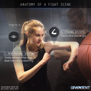 Anatomy of a fight scene (Tris)