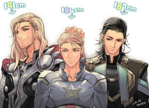  Thor, Captain and Loki