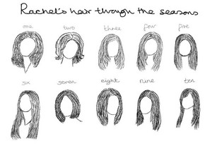 Rachel's hair through the seasons