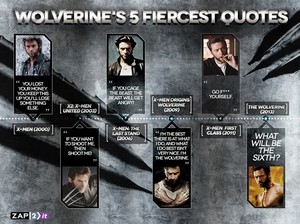  Wolverine's Fiercest উদ্ধৃতি