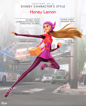  Anatomy of a Дисней Character’s Style: Honey лимон
