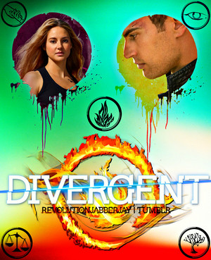  Divergent