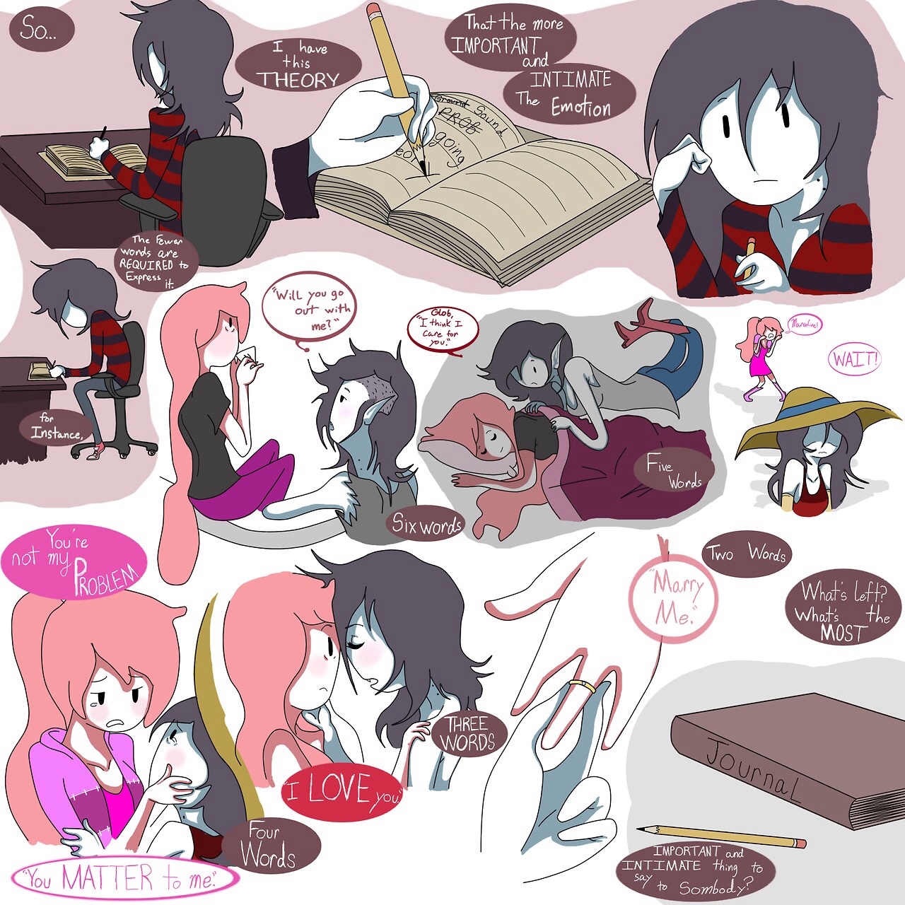 pb. time. bubbline. added by. 