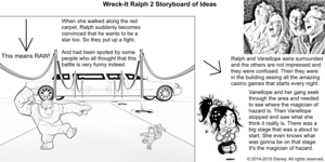  Wreck-It Ralph 2 Storyboard of Ideas 14