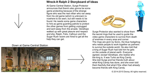  Wreck-It Ralph 2 Storyboard of Ideas 3