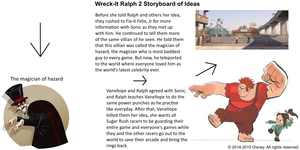  Wreck-It Ralph 2 Storyboard of Ideas 5