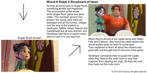  Wreck-It Ralph 2 Storyboard of Ideas 7