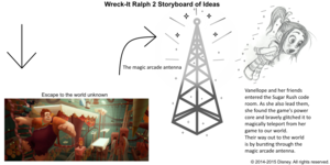  Wreck-It Ralph 2 Storyboard of Ideas 8