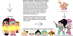  Wreck-It Ralph 2 Storyboard of Ideas 20
