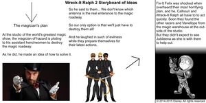  Wreck-It Ralph 2 Storyboard of Ideas 26