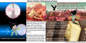  Wreck-It Ralph 2 Storyboard of Ideas 30