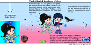  Wreck-It Ralph 2 Storyboard of Ideas 36