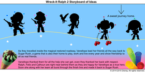 Wreck-It Ralph 2 Storyboard of Ideas 44