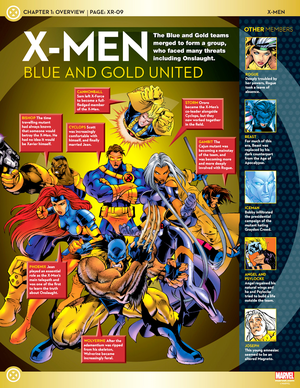  X-men Team Line-Up: Blue and सोना United