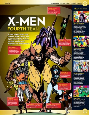 X-men Team Line-Up: Fourth Team