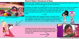  Wreck-It Ralph 2 Storyboard of Ideas 50
