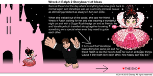  Wreck-It Ralph 2 Storyboard of Ideas 52 (Final)