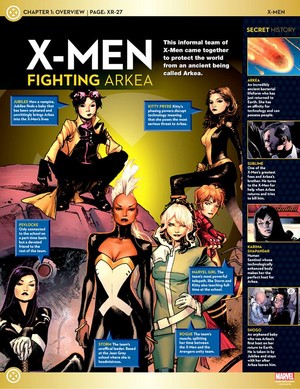 X-men Fighting Arkea