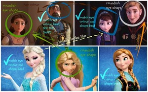  Tangled/Frozen theory