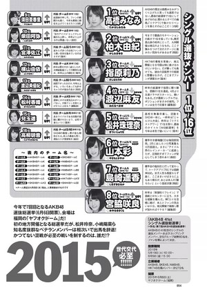  AKB48 総選挙“ガチ”予想 2015 週刊プレイボーイ 2015 No.17
