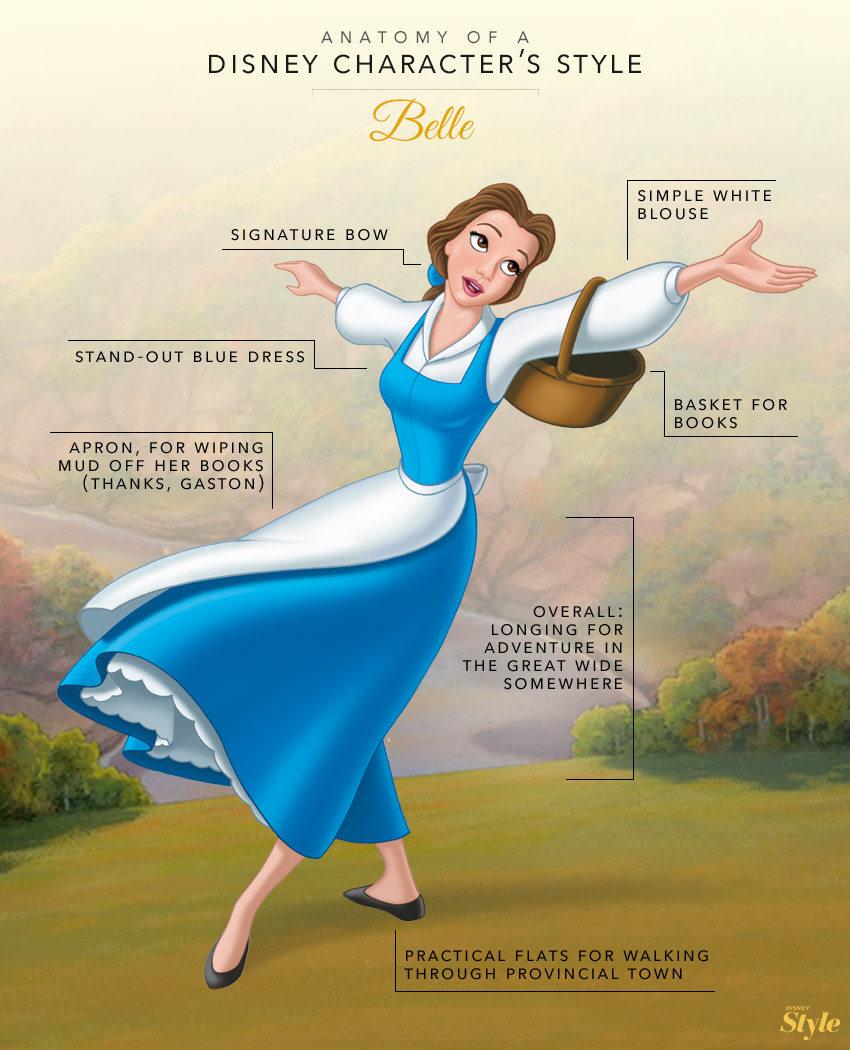 Anatomy of a Disney Character’s Style: Belle