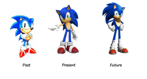  Sonic the Hedgehog - Past, Present and Future