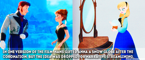  Things te Didn't Know About Frozen
