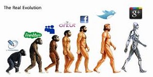  the real evolution